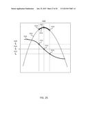 METHODS AND SYSTEMS FOR POWER OPTIMIZATION IN A MEDICAL DEVICE diagram and image