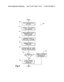 PULSE DETECTION USING PATIENT PHYSIOLOGICAL SIGNALS diagram and image