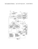 PULSE DETECTION USING PATIENT PHYSIOLOGICAL SIGNALS diagram and image