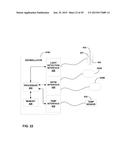 PULSE DETECTION USING PATIENT PHYSIOLOGICAL SIGNALS diagram and image