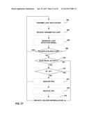 PULSE DETECTION USING PATIENT PHYSIOLOGICAL SIGNALS diagram and image