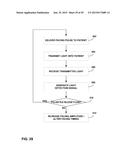 PULSE DETECTION USING PATIENT PHYSIOLOGICAL SIGNALS diagram and image