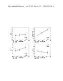 INTEGRATION OF QUANTITATIVE CALIBRATION SYSTEMS IN COMPUTED TOMOGRAPHY     SCANNERS diagram and image