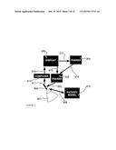 APPARATUS AND METHOD FOR DISTRIBUTED ULTRASOUND DIAGNOSTICS diagram and image