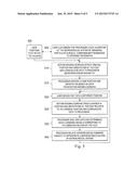 Motion-Sensing Footswitch and Methods for a Surgical System diagram and image