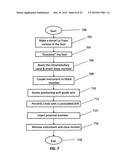 Fixation System, An Intramedullary Fixation Assembly and Method of Use diagram and image