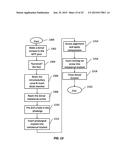 Fixation System, An Intramedullary Fixation Assembly and Method of Use diagram and image