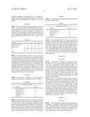 COMPOSITIONS CONTAINING TITANATE SILICONE NETWORKS diagram and image