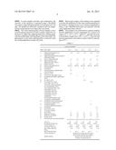 CARRIER SYSTEM FOR WATER-SOLUBLE ACTIVE INGREDIENTS diagram and image