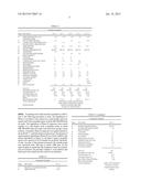 CARRIER SYSTEM FOR WATER-SOLUBLE ACTIVE INGREDIENTS diagram and image