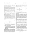 TWO COAT PROCESS FOR DYEING KERATIN FIBRES diagram and image