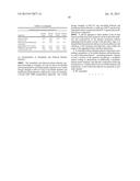 CONTROLLED RELEASE COMPOSITIONS COMPRISING A COMBINATION OF ISOSORBIDE     DINITRATE AND HYDRALAZINE HYDROCHLORIDE diagram and image