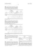 Sustained Release Formulations of Lorazepam diagram and image