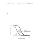 METHOD FOR PRODUCING OYSTER MEAT ESSENCE CONTAINING LARGE AMOUNT OF     ANTIOXIDANTS HAVING HIGH ANTIOXIDATIVE POWER AND HIGH ORAC VALUE diagram and image