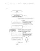 METHOD FOR PRODUCING OYSTER MEAT ESSENCE CONTAINING LARGE AMOUNT OF     ANTIOXIDANTS HAVING HIGH ANTIOXIDATIVE POWER AND HIGH ORAC VALUE diagram and image