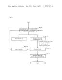 METHOD FOR PRODUCING OYSTER MEAT ESSENCE CONTAINING LARGE AMOUNT OF     ANTIOXIDANTS HAVING HIGH ANTIOXIDATIVE POWER AND HIGH ORAC VALUE diagram and image