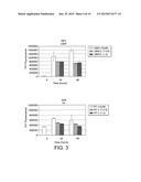 PROBIOTIC AND POLYPHENOL AGAINST NEURODEGENERATION diagram and image