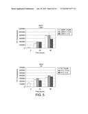 PROBIOTIC AND POLYPHENOL AGAINST NEURODEGENERATION diagram and image