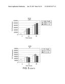 PROBIOTIC AND POLYPHENOL AGAINST NEURODEGENERATION diagram and image