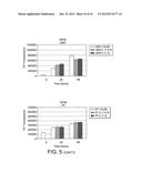 PROBIOTIC AND POLYPHENOL AGAINST NEURODEGENERATION diagram and image