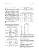 PROBIOTIC AND POLYPHENOL AGAINST NEURODEGENERATION diagram and image