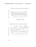 PHARMACEUTICAL COMPOSITION FOR TREATING HYPERPROLIFERATIVE DISEASES diagram and image