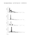 PHARMACEUTICAL COMPOSITION FOR TREATING HYPERPROLIFERATIVE DISEASES diagram and image