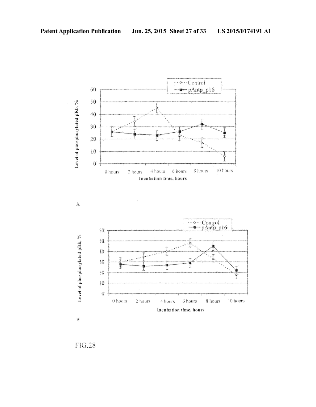 PHARMACEUTICAL COMPOSITION FOR TREATING HYPERPROLIFERATIVE DISEASES - diagram, schematic, and image 28