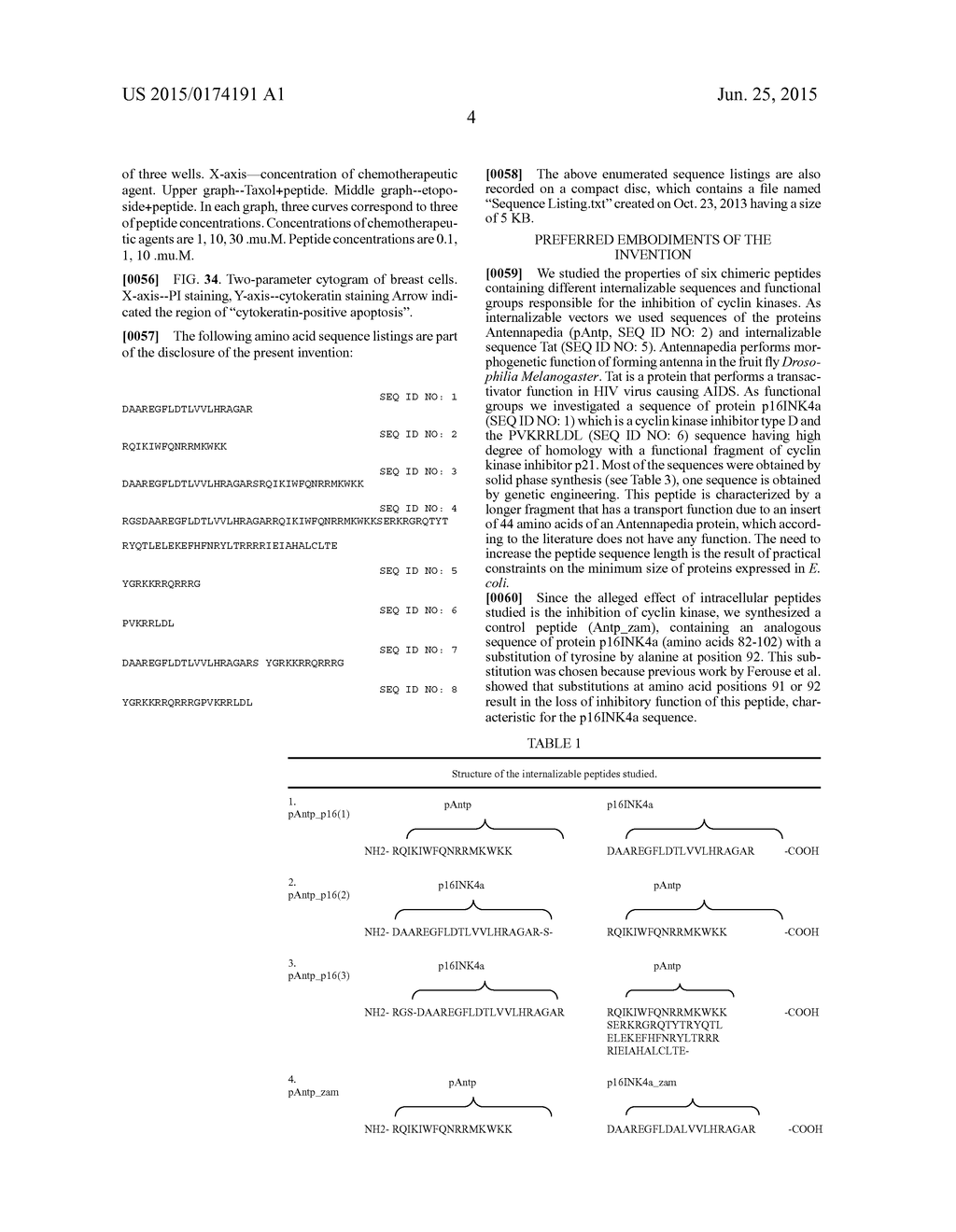 PHARMACEUTICAL COMPOSITION FOR TREATING HYPERPROLIFERATIVE DISEASES - diagram, schematic, and image 38