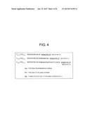 GENE TRANSFER INTO AIRWAY EPITHELIAL STEM CELL BY USING LENTIVIRAL VECTOR     PSEUDOTYPED WITH RNA VIRUS OR DNA VIRUS SPIKE PROTEIN diagram and image