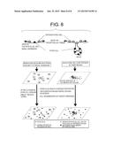 GENE TRANSFER INTO AIRWAY EPITHELIAL STEM CELL BY USING LENTIVIRAL VECTOR     PSEUDOTYPED WITH RNA VIRUS OR DNA VIRUS SPIKE PROTEIN diagram and image