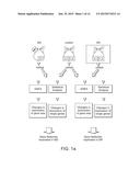 IDENTIFYING AND MODULATING MOLECULAR PATHWAYS THAT MEDIATE NERVOUS SYSTEM     PLASTICITY diagram and image