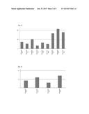 CATIONIC LIPID diagram and image