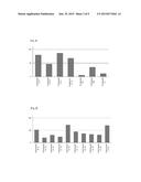 CATIONIC LIPID diagram and image