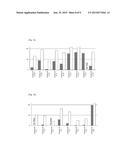 CATIONIC LIPID diagram and image