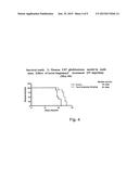 APROTININ POLYPEPTIDES FOR TRANSPORTING A COMPOUND ACROSS THE BLOOD-BRAIN     BARRIER diagram and image