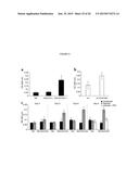 MODULATION OF IMMUNITY AND CEACAM1 ACTIVITY diagram and image