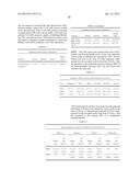 MODULATION OF IMMUNITY AND CEACAM1 ACTIVITY diagram and image