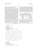 MODULATION OF IMMUNITY AND CEACAM1 ACTIVITY diagram and image