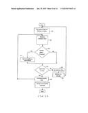 SPINAL CORD STIMULATOR SYSTEM diagram and image