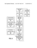 Combined brachytherapy and electrochemotherapy catheters diagram and image