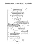 DOSE DEFORMATION ERROR CALCULATION METHOD AND SYSTEM diagram and image