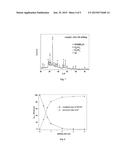 METHOD FOR MECHANOCHEMICAL TREATMENT OF SOLID WASTES CONTAINING     PERFLUORINATED OR POLYFLUORINATED COMPOUNDS diagram and image