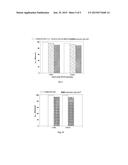 METHOD FOR MECHANOCHEMICAL TREATMENT OF SOLID WASTES CONTAINING     PERFLUORINATED OR POLYFLUORINATED COMPOUNDS diagram and image