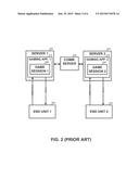 SYSTEM AND METHOD FOR MULTIPLAYER GAMING diagram and image