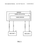 SYSTEM AND METHOD FOR MULTIPLAYER GAMING diagram and image