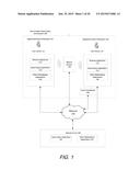 GEO LOCATION QUESTING diagram and image