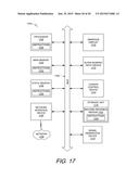 GEO LOCATION QUESTING diagram and image