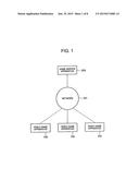 APPARATUS AND METHOD FOR DISPLAYING PLAYER CHARACTER SHOWING SPECIAL     MOVEMENT STATE IN NETWORK GAME diagram and image