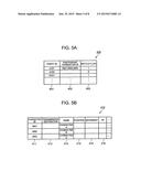 APPARATUS AND METHOD FOR DISPLAYING PLAYER CHARACTER SHOWING SPECIAL     MOVEMENT STATE IN NETWORK GAME diagram and image